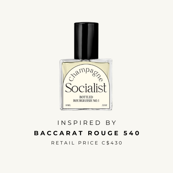 HUILES DUPE PARFUM - Champagne Socialiste