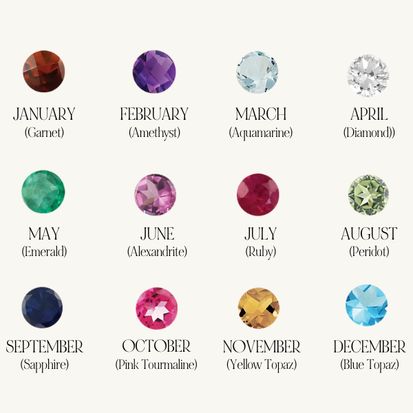 BIRTHSTONE BRACELET